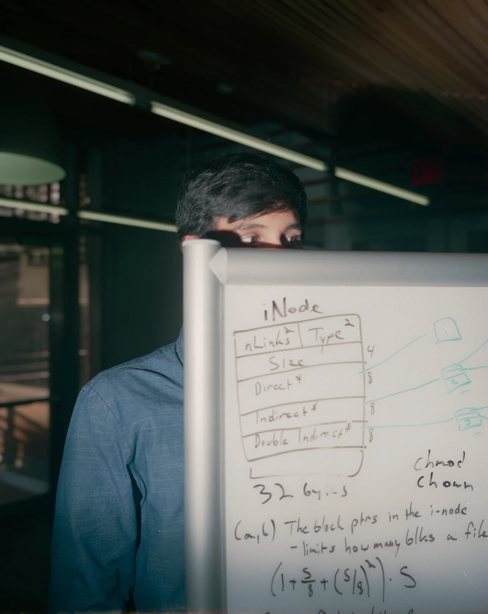 whiteboard at office hours